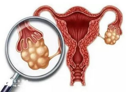 无锡助孕公司：生化妊娠，到底和男性的精子有没有关系？
